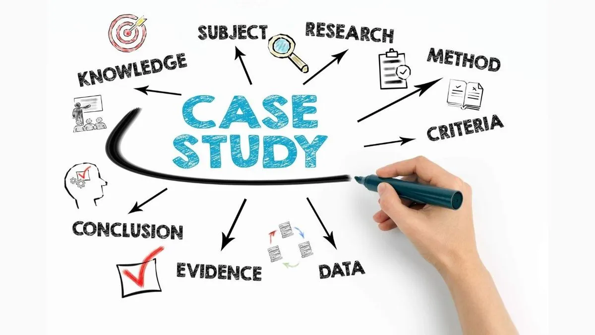 Education brand social media marketing